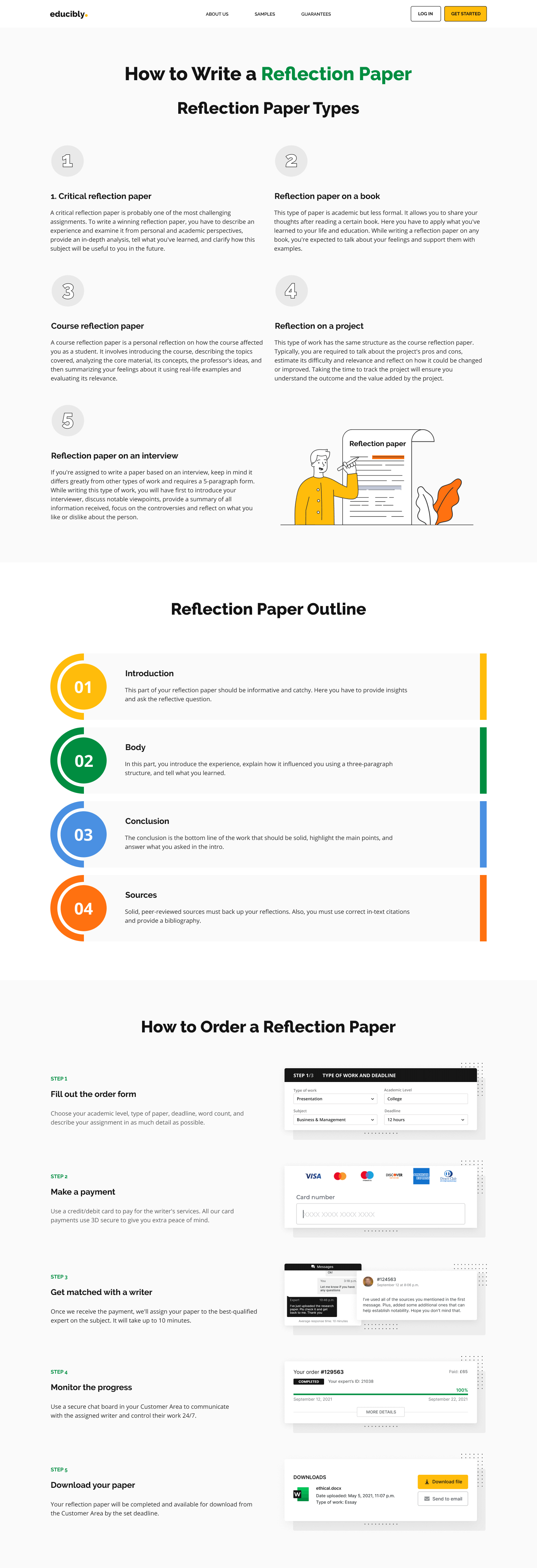 Infographic Reflective Essay Service